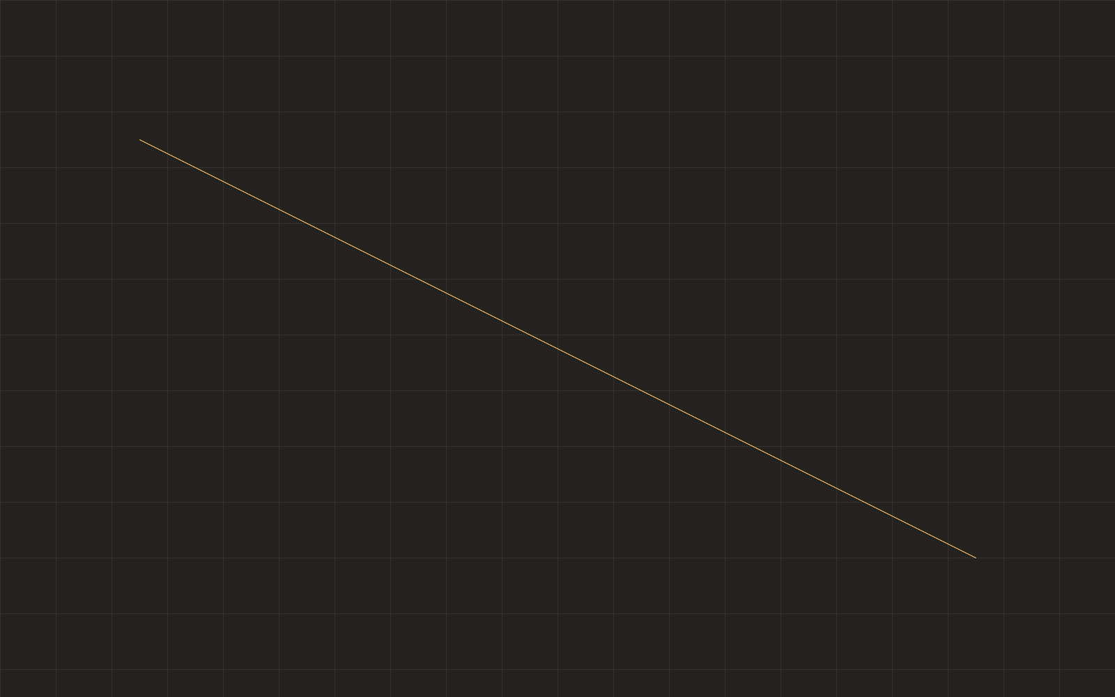 Grid with a diagonal amber line